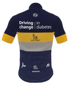 2022 Novo Nordisk FZ Jersey 7 2022 Novo Nordisk FZ Jersey -Nalini Cycling Gear 2022 Novo Nordisk Jersey Rear 94131.1647802466