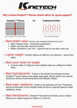 Nalini New Ergo Summer Light Green Black Bib Shorts -Nalini Cycling Gear KINETECH 81357.1673842919